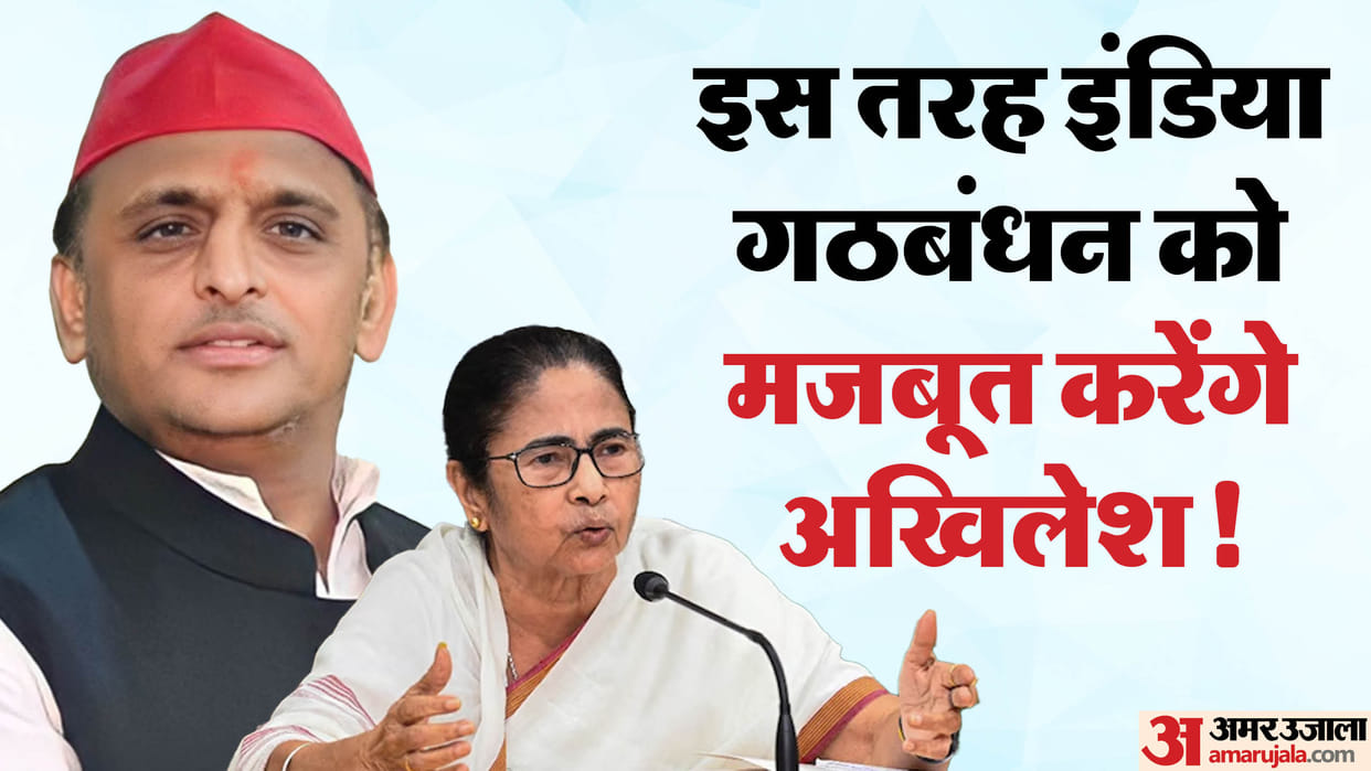 UP: India alliance will be established afresh, leaders of many parties can gather in Lucknow, decision will al