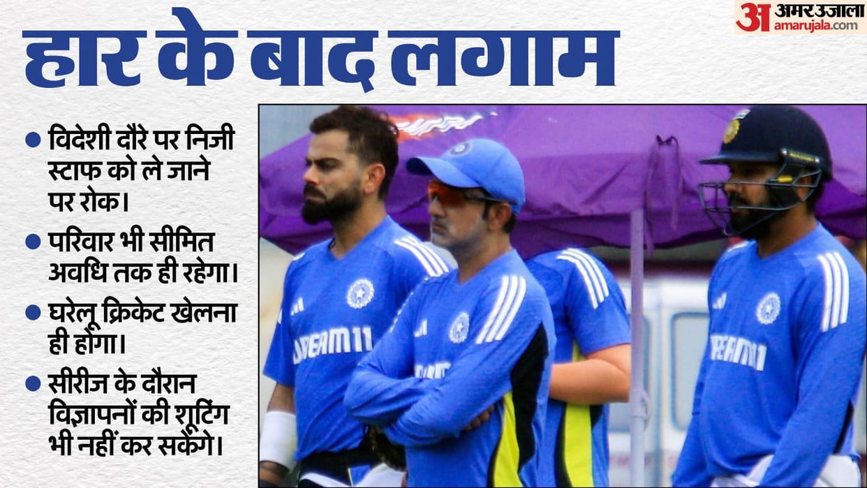 BCCI 10-point Guideline for Team India: Travel Rules to Foreign Tour Virat Kohli Rohit Sharma Gautam Gambhir