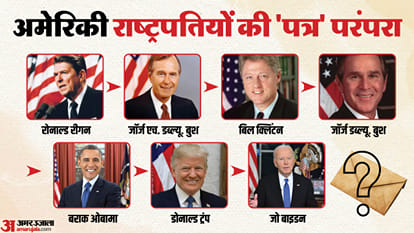 ओवल ऑफिस में ट्रंप के लिए पत्र रखेंगे बाइडन?