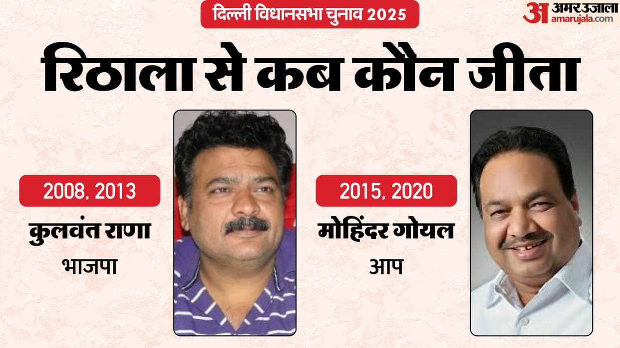 Delhi Assembly Election 2025 Rithala Assembly Seat Profile and History News In Hindi