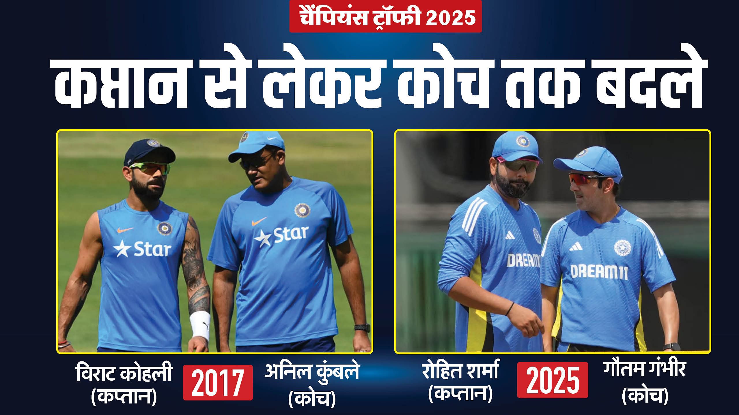 India Squad For Champions Trophy 2025 Vs 2017 Comparison Check Captain