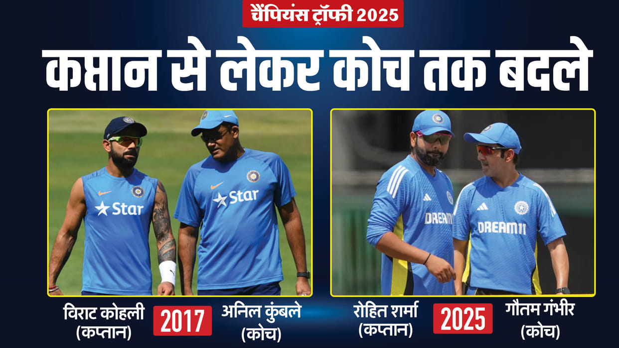 India Squad for Champions Trophy 2025 vs 2017 Comparison Check Captain Vice Captain and Players List