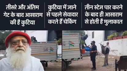 High Court Interim Bail Asaram Three Layer Security in Jodhpur Ahmedabad Visit News in Hindi
