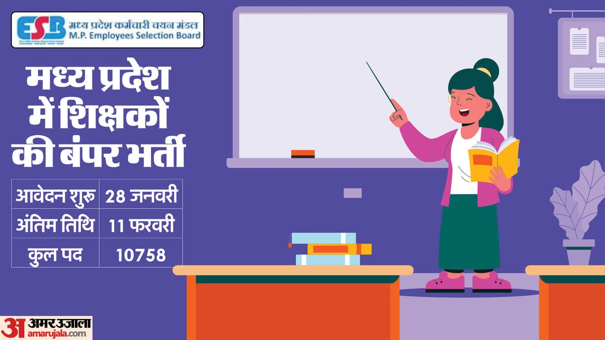 MPESB MP Teacher Recruitment 2025: application window open today at esb.mp.gov.in