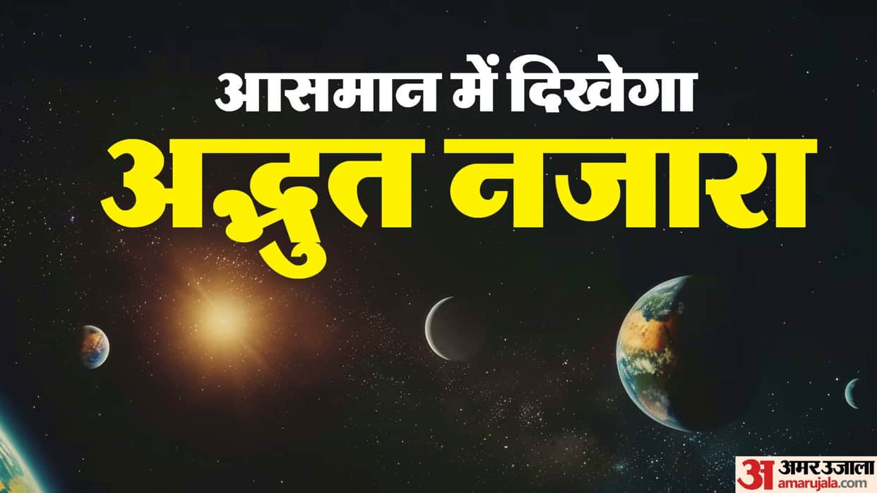 Planetary Parade 2025 Visible In India January And March Know Timing And Viewing Tips