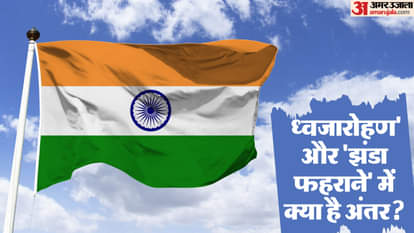 गणतंत्र दिवस 2025