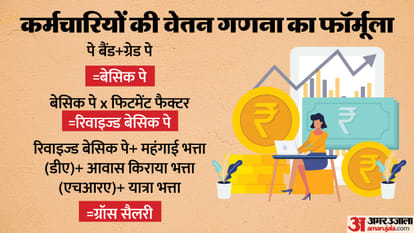 Top Headline Today Important And Big News Stories Of 29th October 2025 Updates on amar ujala