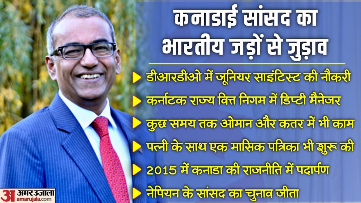 Indo-Canadian leader Chandra Arya decided to contest for Prime Minister post of Canada