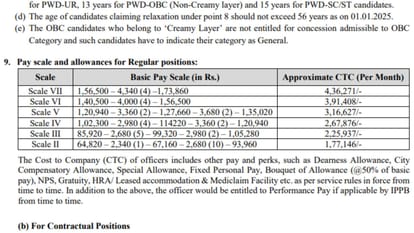 IPPB Recruitment 2025 for Various manager posts, Salary up to 4.3 lakh, check details