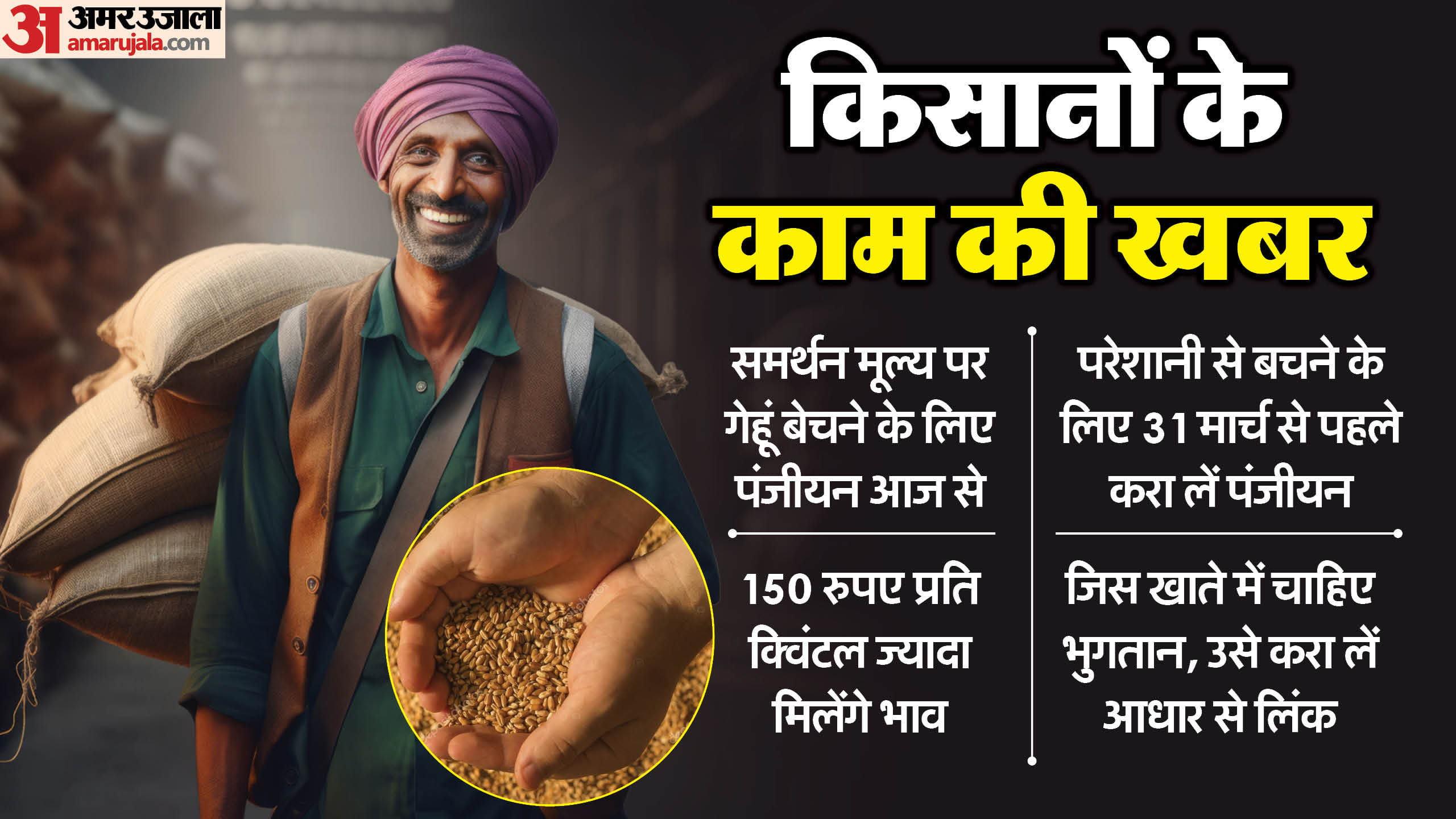 मध्य प्रदेश में गेहूं की सरकारी खरीदी प्रक्रिया शुरू हो रही है।