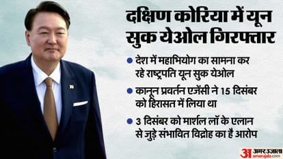 Top Headline Today Important And Big News Stories Of 10 July 2025 Updates on amar ujala