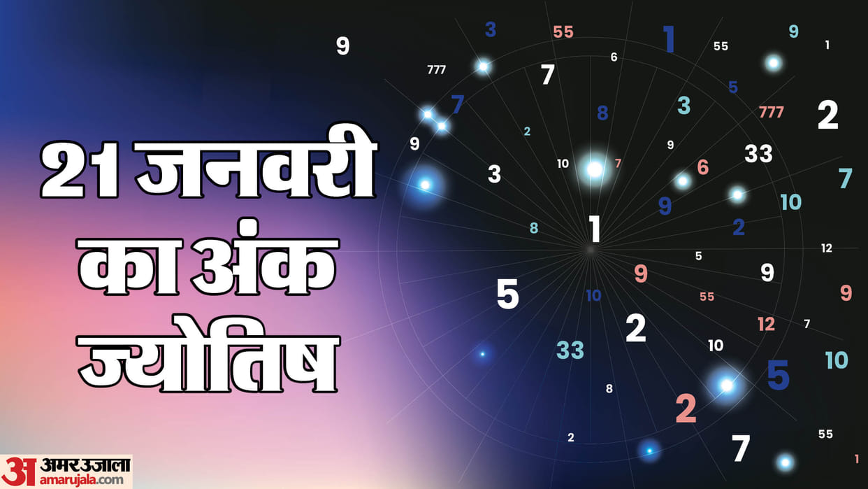 Numerology Prediction 21 January 2025 Aaj Ka Ank Jyotish in hindi