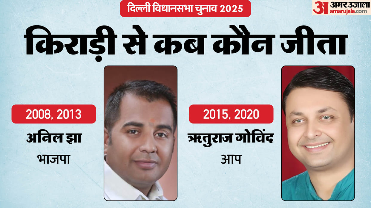 Delhi Assembly Election 2025 kirari Assembly Seat Profile and History News In Hindi