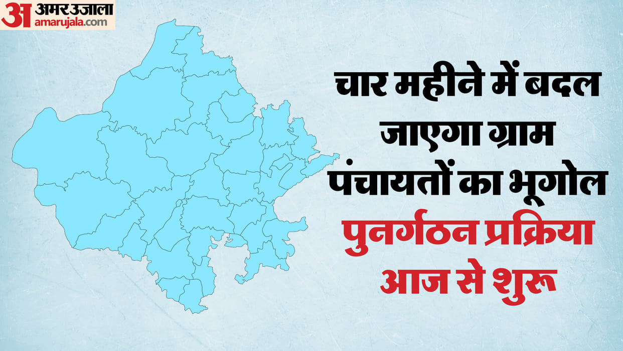 Rajasthan News Gram Panchayat Reorganization Starts Today Maps of Villages will Change in Four Months