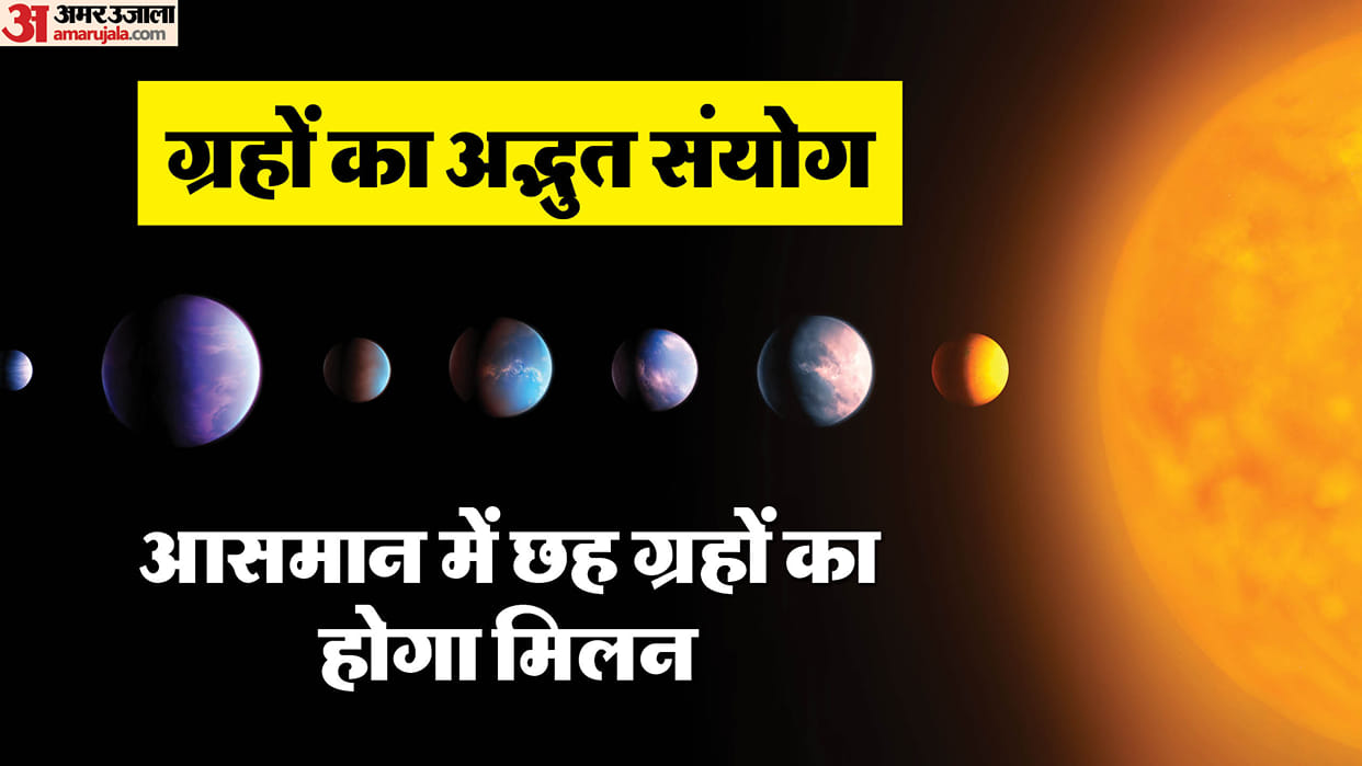 great planetary alignment 2025 an astronomical event for astronomers and stargazers
