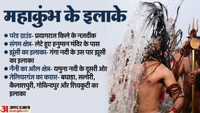 Mahakumbh 2025 Even Google lost its way in the streets of Kumbh