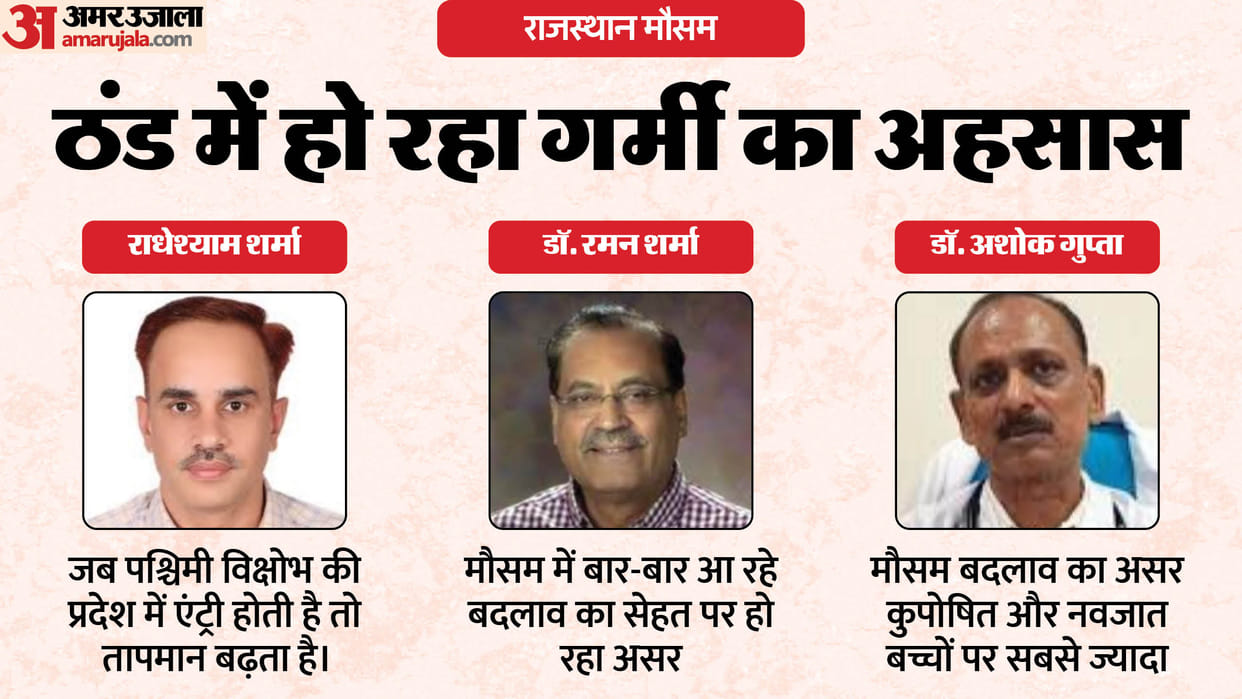Rajasthan Weather: Experts told the reason for frequent change in weather in Rajasthan