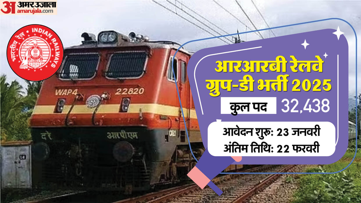 RRB Group D notification 2025 out for 32,438 vacancies; check age limit, eligibility