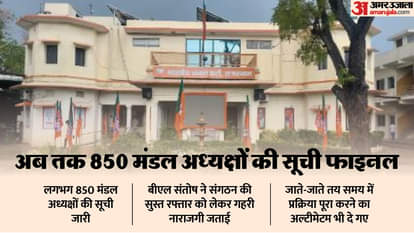 Rajasthan BJP Ruckus appointment of district president BL Santosh expressed displeasure