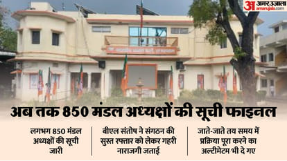 Rajasthan BJP Ruckus appointment of district president BL Santosh expressed displeasure