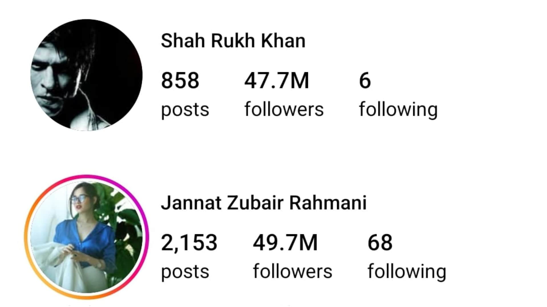Jannat Zubair Rahmani surpasses shahrukh khan in instagram followers check how many she gets