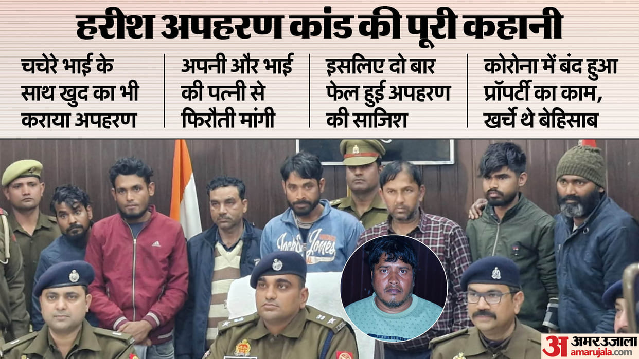 UP businessman Kidnapping case Bareilly Accused kidnapped and held hostage cousin who helped him in bad times