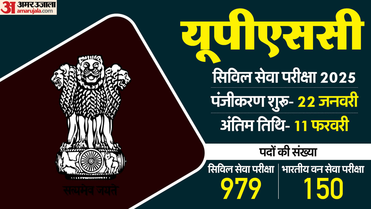 Upsc CSE 2025 Notification Out at upsc.gov.in Check Civil Services Exam Eligibility and Registration Date