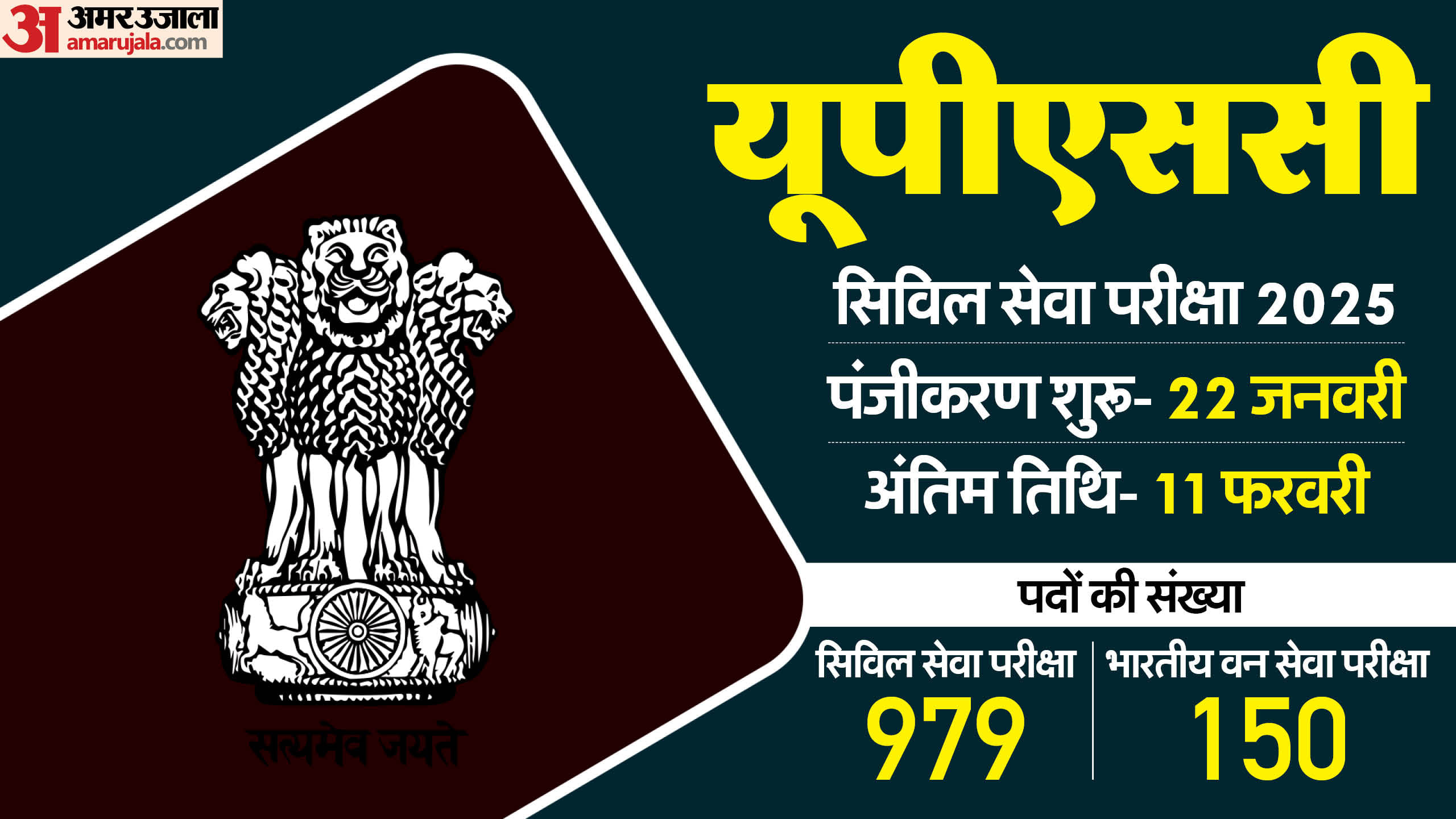 Weekly Jobs bulletin: 8 big recruitments in february, Registration window close soon; see full list here