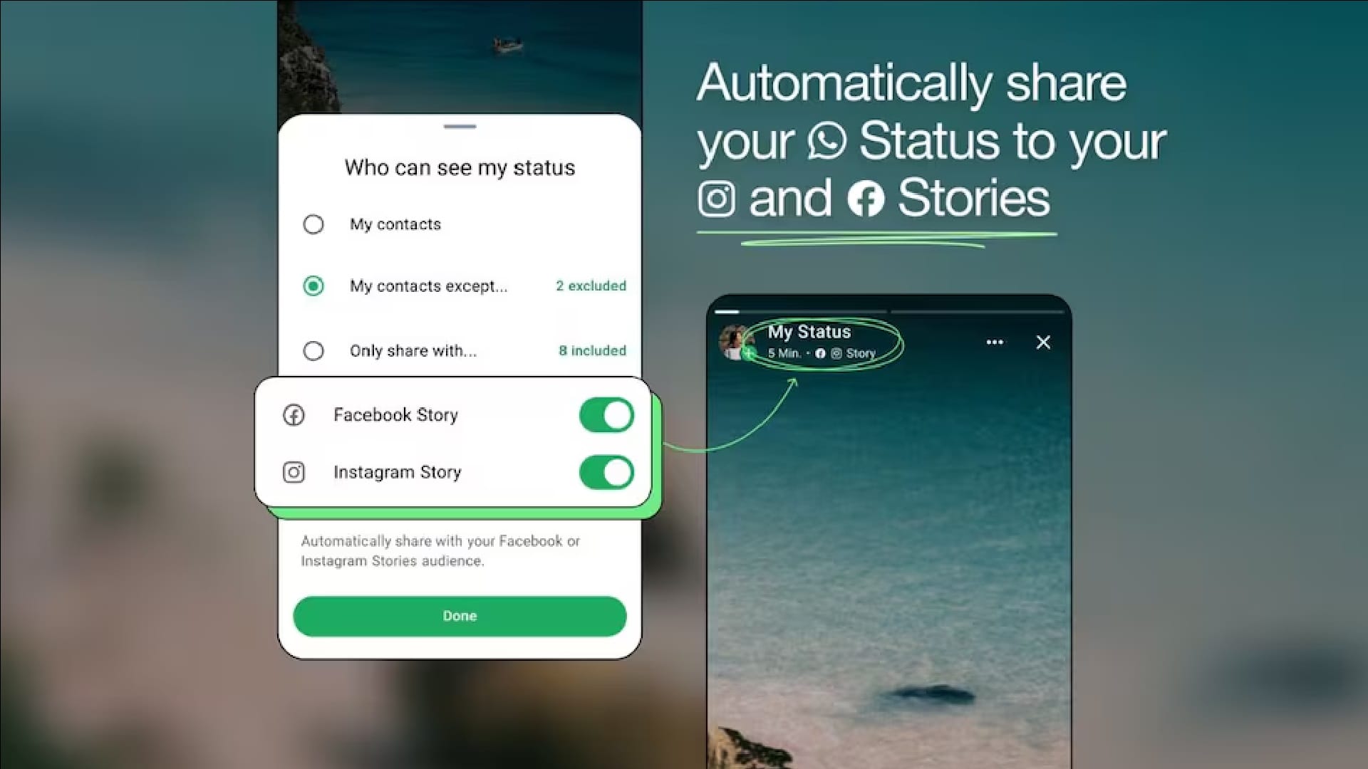 WhatsApp Will Soon Let Users Share WhatsApp Status Automatically on Facebook and Instagram