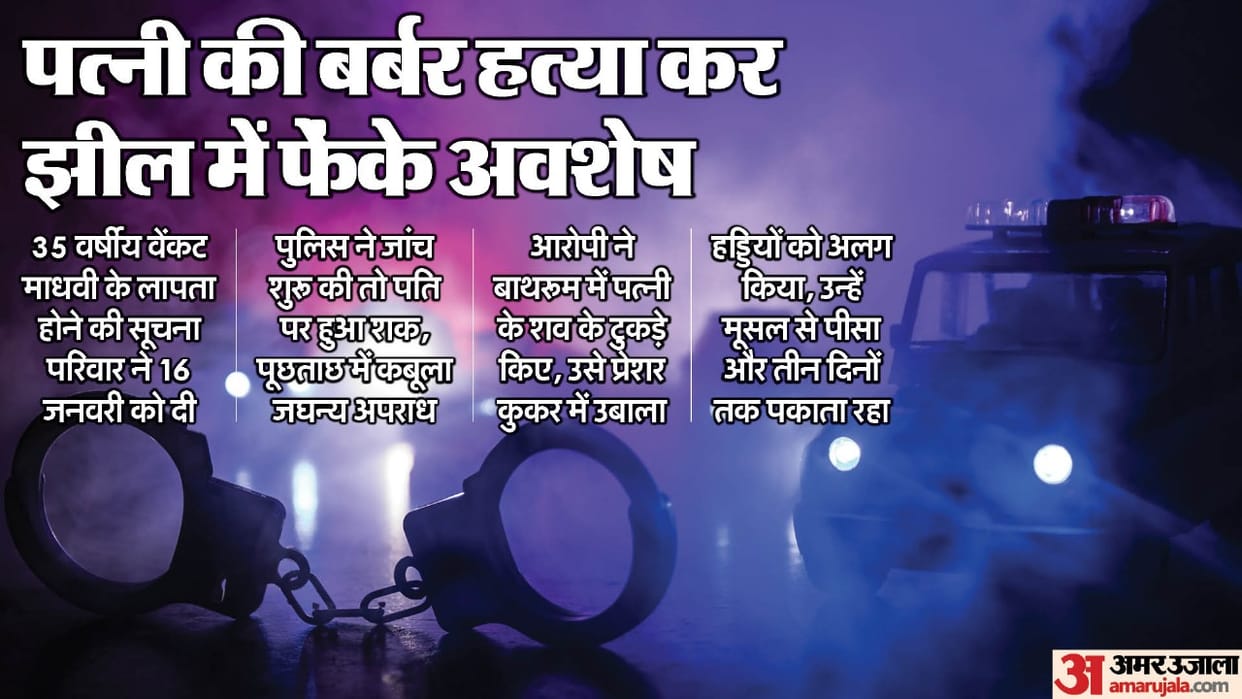 Hyderabad Man Chops Up Wife Body Boils Parts In Pressure Cooker Latest News Update