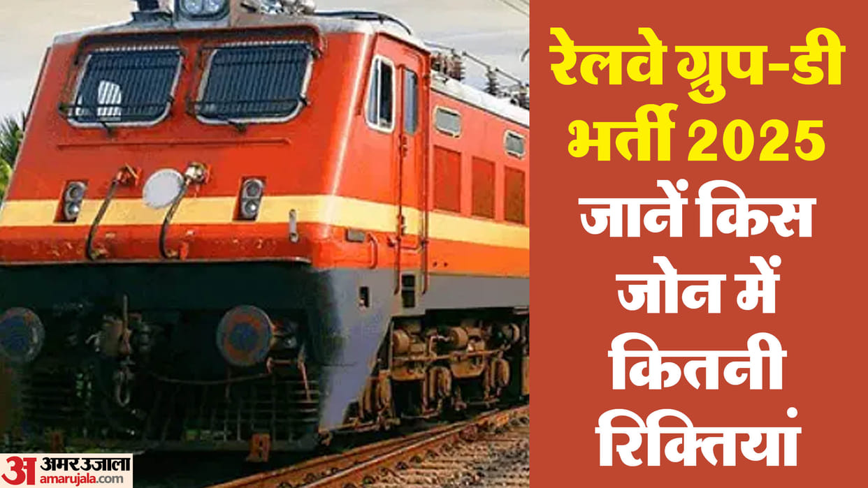 RRB Group D Recruitment 2025: Read the zone-wise vacancy breakdown here, Check the zone with highest posts