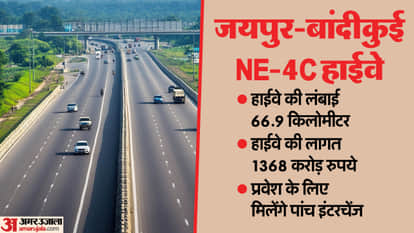 Rajasthan: Jaipur-Bandikui NE-4C highway ready to connect with the country's largest expressway