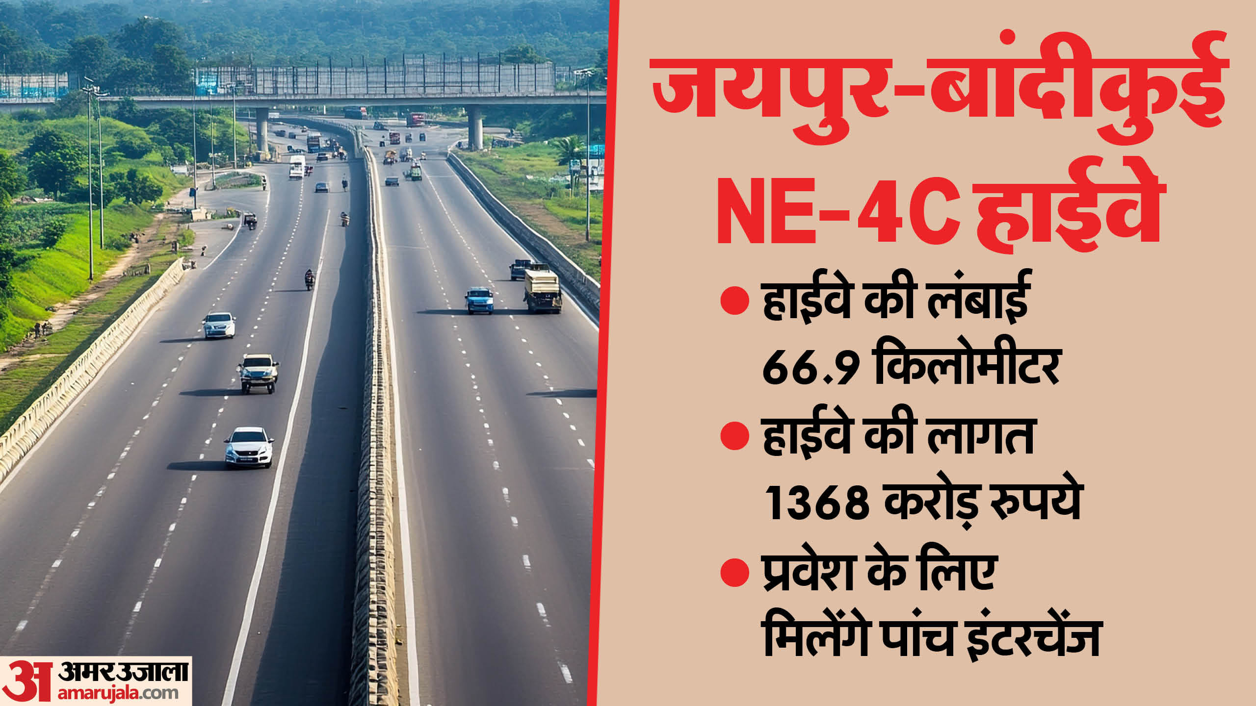 जयपुर से बांदीकुई नेशनल हाईवे।