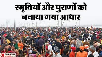 Maha Kumbh 2025 Hindu code of conduct will reach one lakh Sanatanis