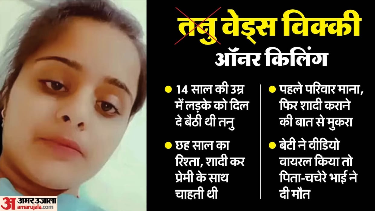 MP Murder News Father and Cousin Killed Daughter Over Love Affair Know Details in Hindi
