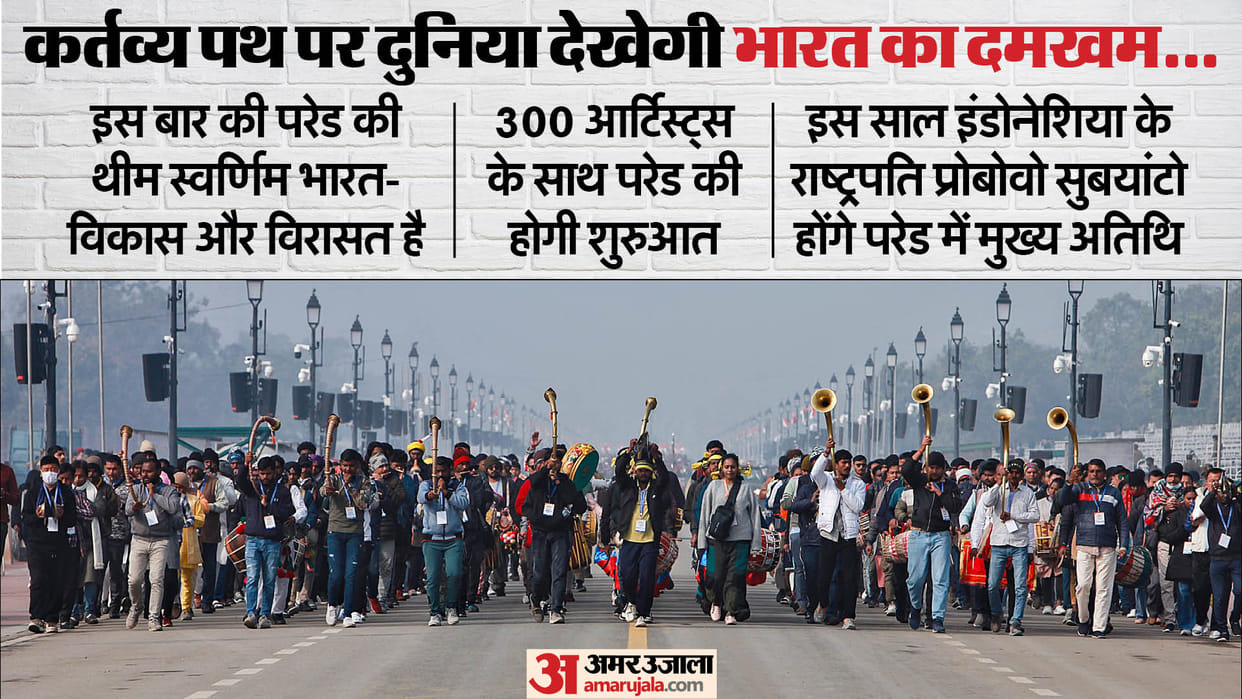 76th Republic Day 2025: Republic day 2025 parade timing route and all details in hindi