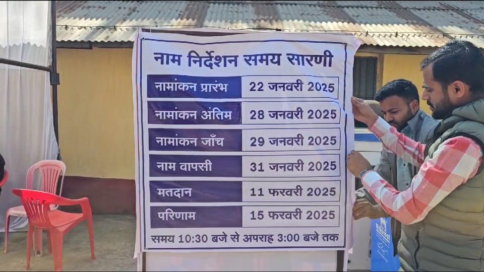 Municipality president election Congress BJP geared up voting on February 11 in Kondagaon