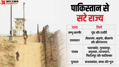 Republic Day 2025 How Weapons and Drugs Are Smuggled From Pakistan to India Barmer Jaisalmer News in Hindi