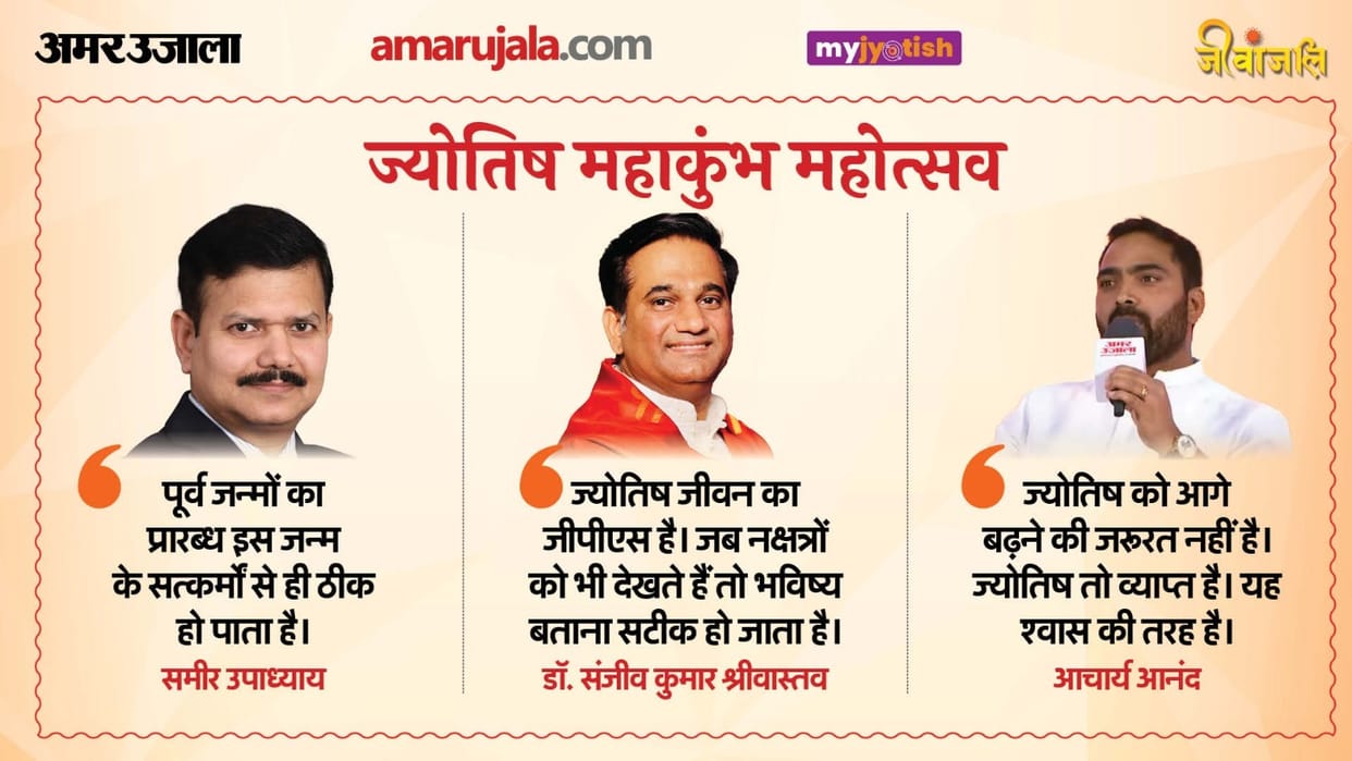 Amar Ujala Jyotish Mahakumbh in Prayagraj 2025 know