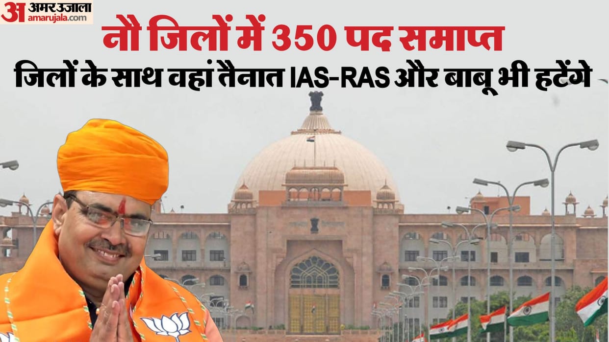 Rajasthan: 350 posts from IAS-RAS to Babus abolished, deployment of staff in canceled districts also abolished