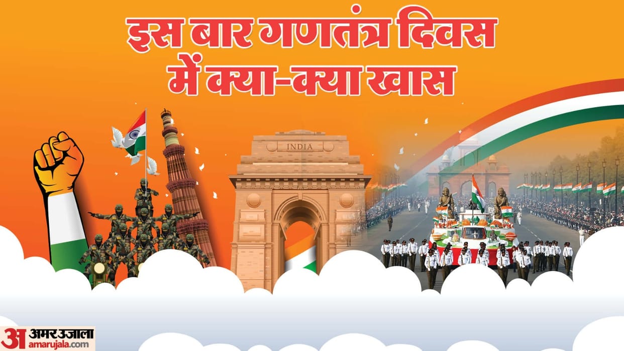 Republic Day 2025 Parade Timing and Place to Guests of Honour and what to watch out for Indonesia March Past