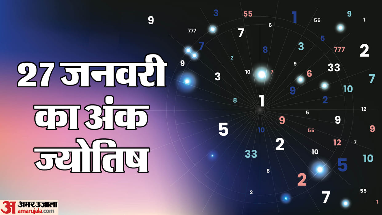Numerology Prediction 27 January 2025 Aaj Ka Ank Jyotish in hindi
