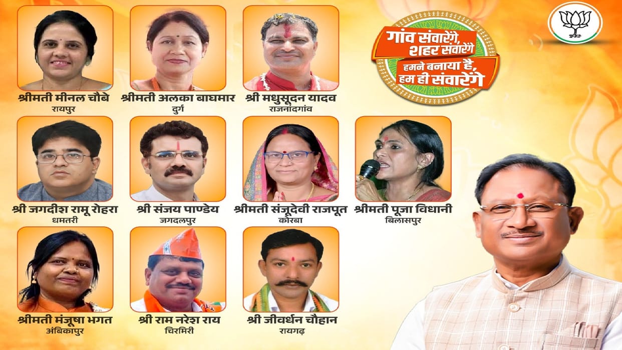 CG Nikay Chunav 2025: BJP announced ten municipal corporations candidates in Chhattisgarh