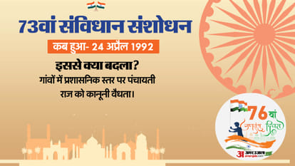Republic Day 2025 Constitution of India 75 years implementation important amendments that longevity explained