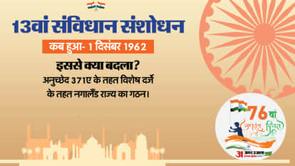 Republic Day 2025 Constitution of India 75 years implementation important amendments that longevity explained