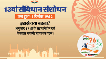 Republic Day 2025 Constitution of India 75 years implementation important amendments that longevity explained