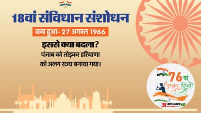 Republic Day 2025 Constitution of India 75 years implementation important amendments that longevity explained