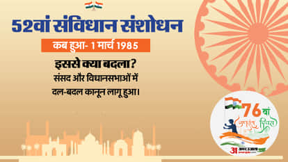 Republic Day 2025 Constitution of India 75 years implementation important amendments that longevity explained