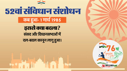 Republic Day 2025 Constitution of India 75 years implementation important amendments that longevity explained