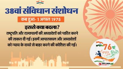 Republic Day 2025 Constitution of India 75 years implementation important amendments that longevity explained